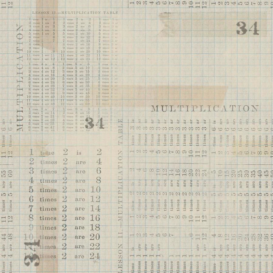 Memoranda III Multiplication Table Aqua