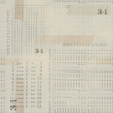 Memoranda III Multiplication Table Aqua