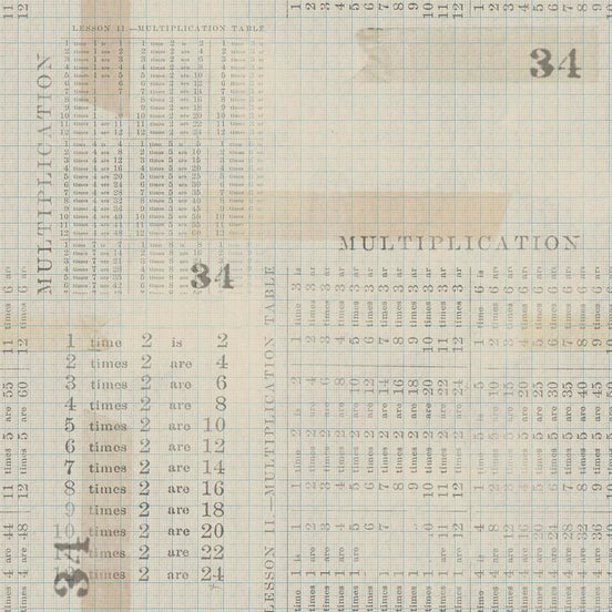 Memoranda III Multiplication Table Aqua